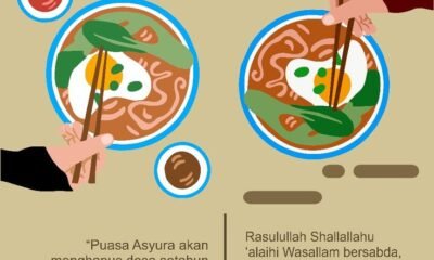 Puasa Asyuro
