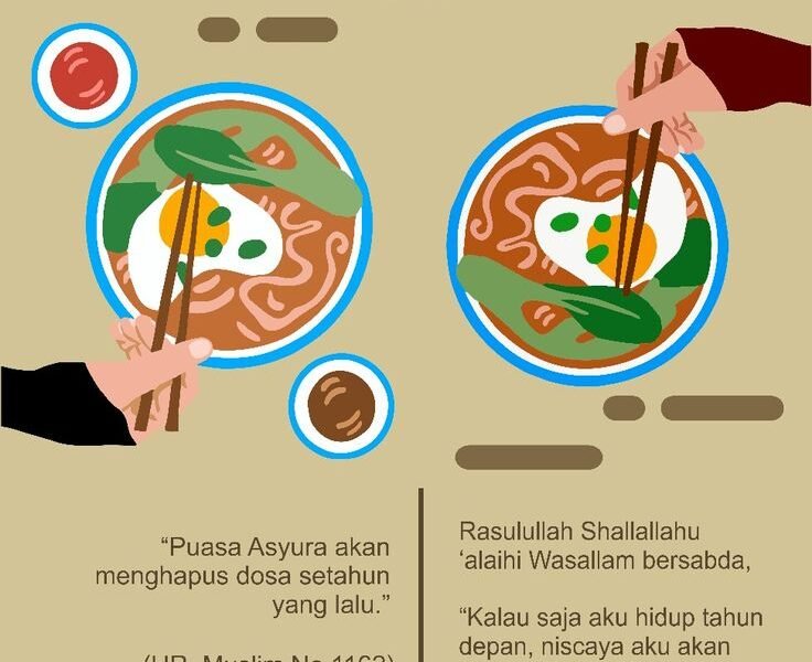 Puasa Asyuro