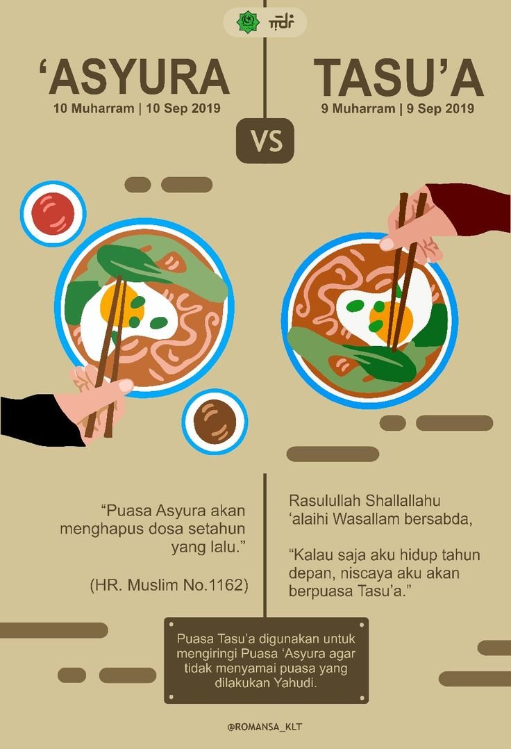 Puasa Asyuro